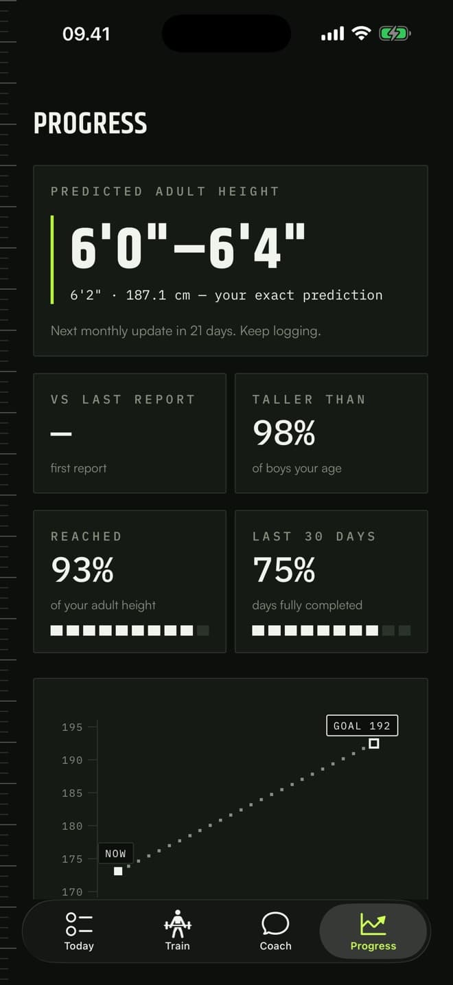 Progress tab with predicted range, percentile and height chart